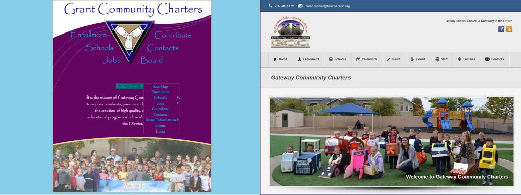 Gateway Community Charters