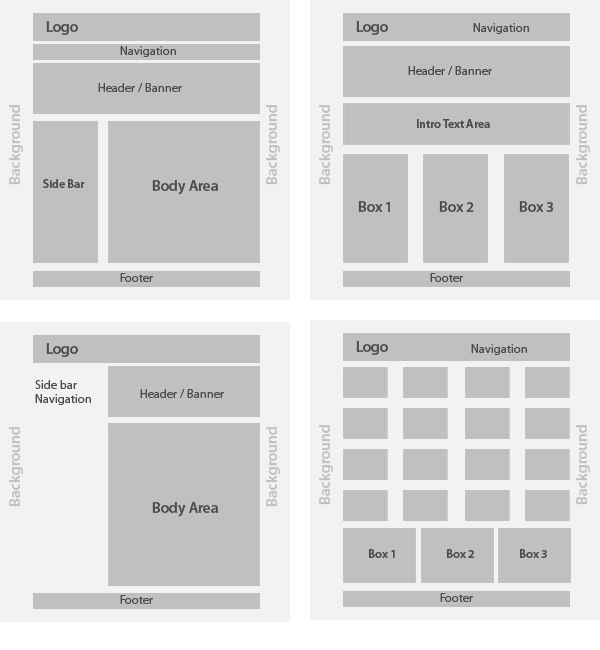 How to design a website layout