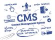 Free Content Management Systems
